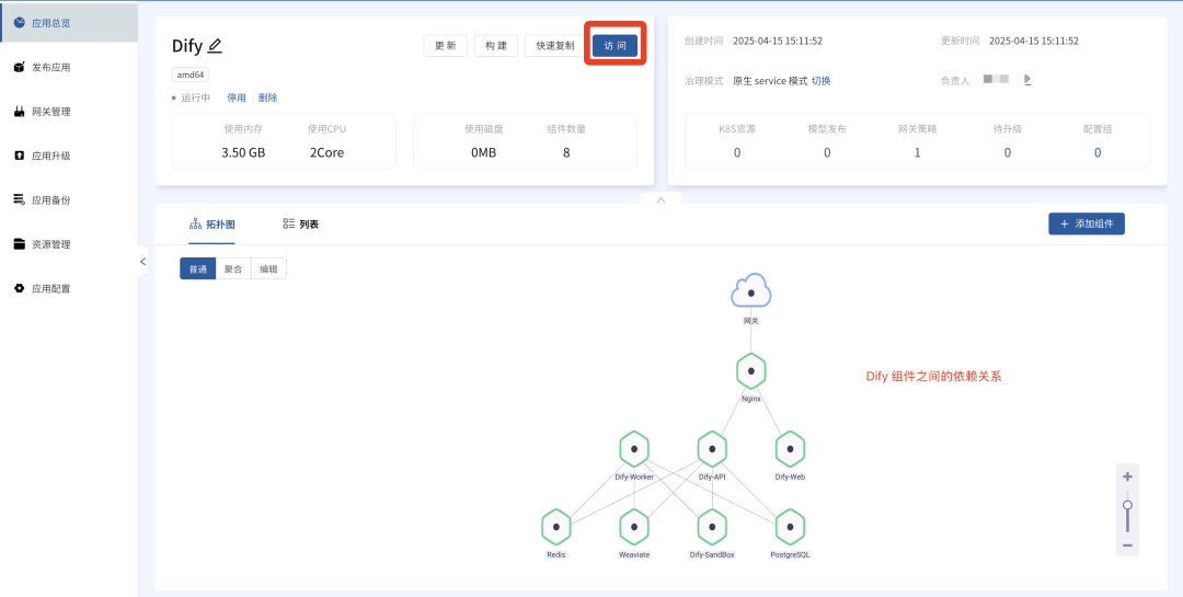 一键私有化部署Dify，轻松搞定 AI 智能客服机器人