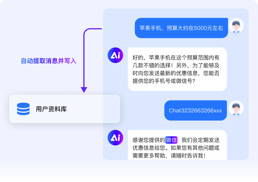 效率提升300%！使用ChatWiki+DeepSeek打造升级版智能客服｜干货分享