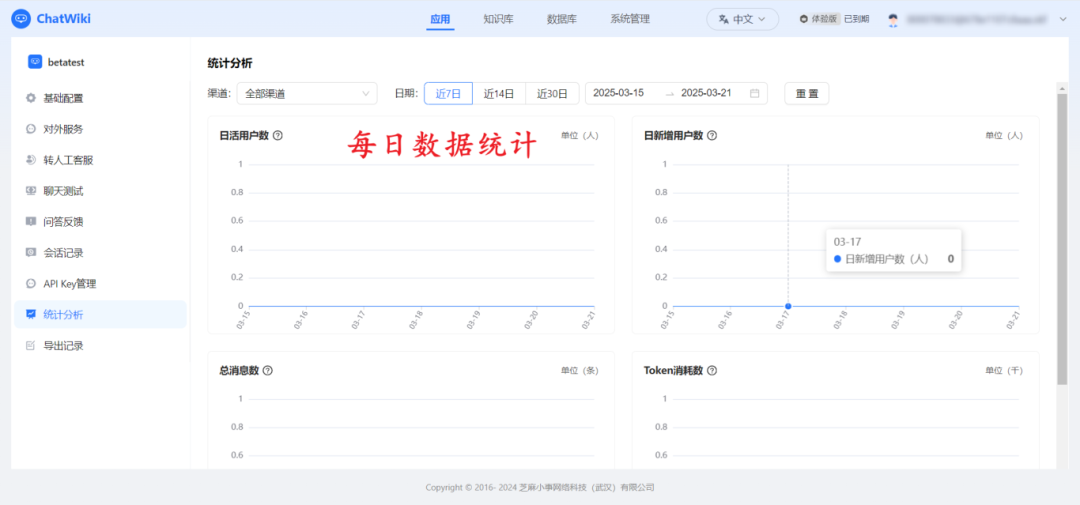 效率提升300%！使用ChatWiki+DeepSeek打造升级版智能客服｜干货分享