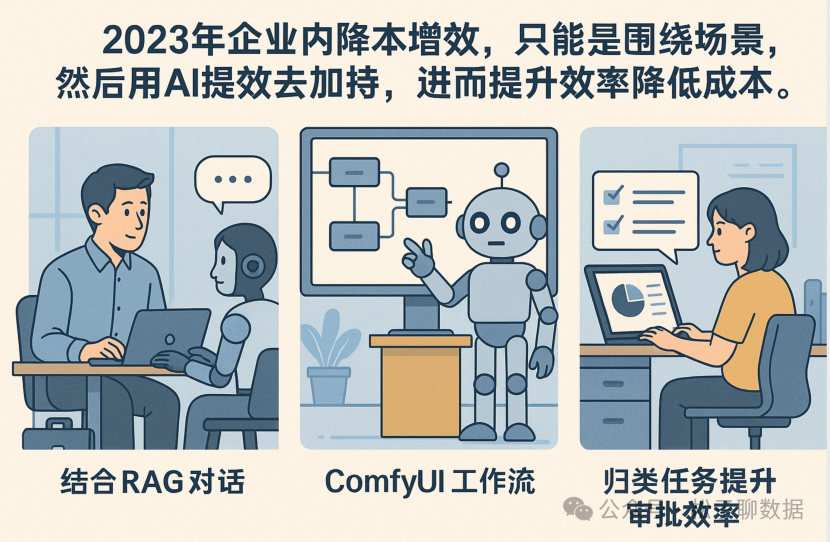 AI工具的真相与幻象：从客服看AI应用的理性边界