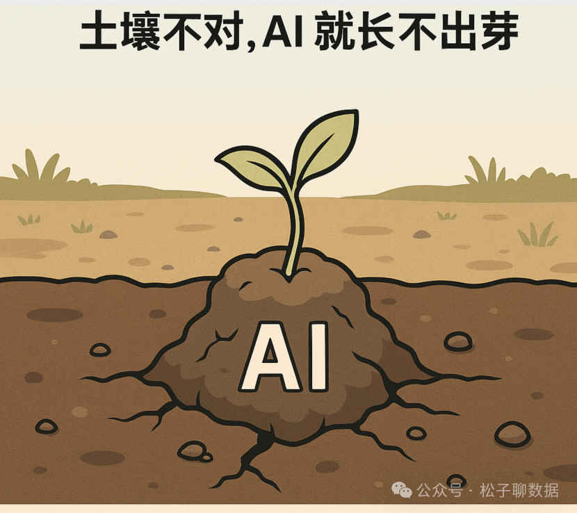 AI工具的真相与幻象：从客服看AI应用的理性边界