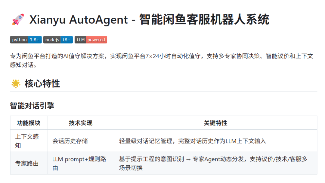 一款很棒的开源AI Agent！咸鱼智能客服+自动感知，无人值守