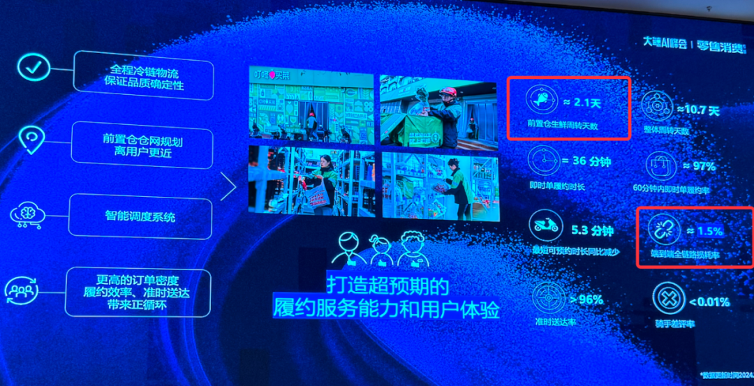 安克砍掉70%客服，代码砍半，AI 机会到底在哪？