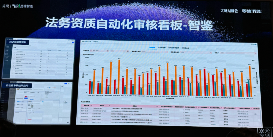 安克砍掉70%客服，代码砍半，AI 机会到底在哪？