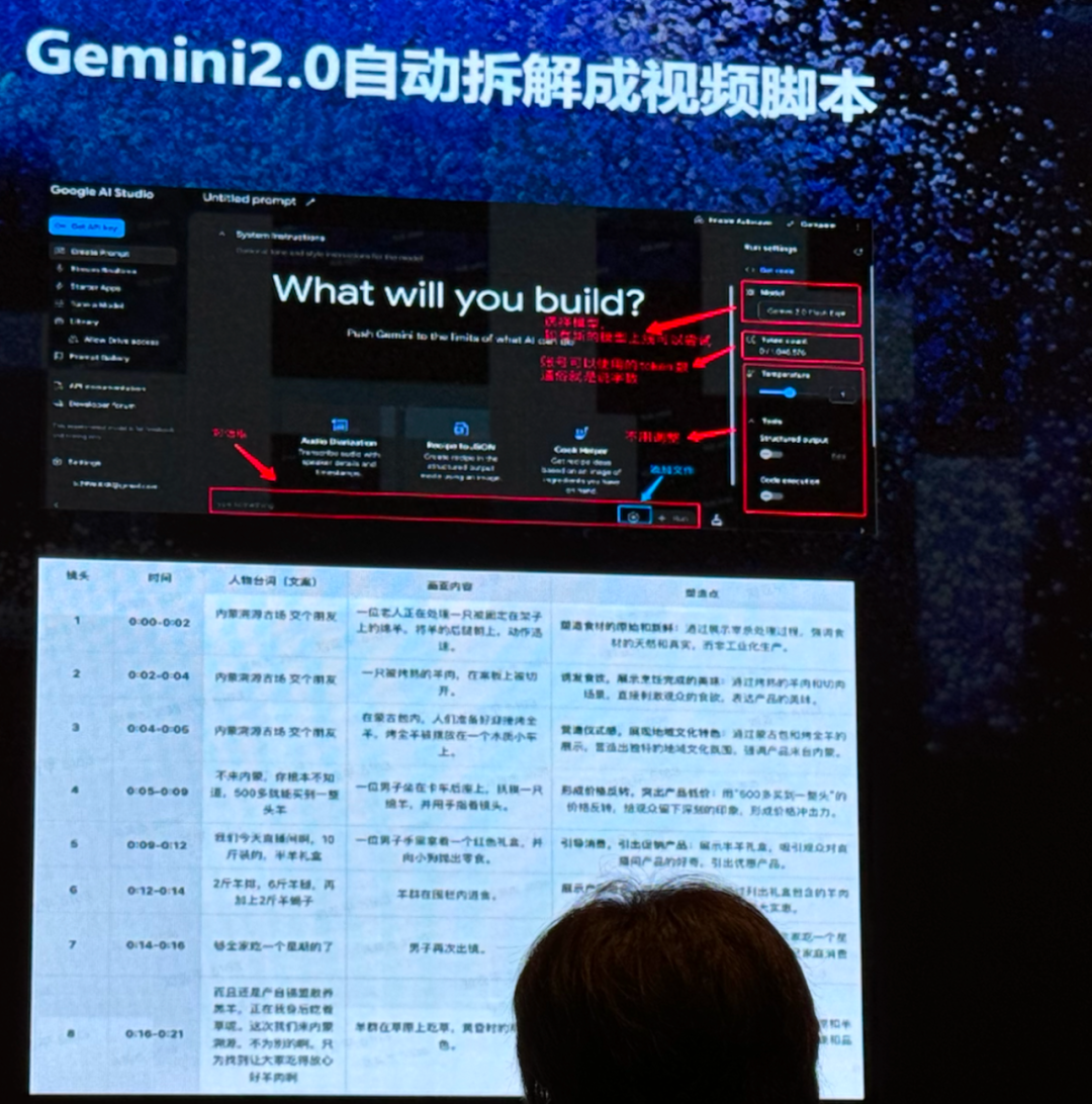 安克砍掉70%客服，代码砍半，AI 机会到底在哪？