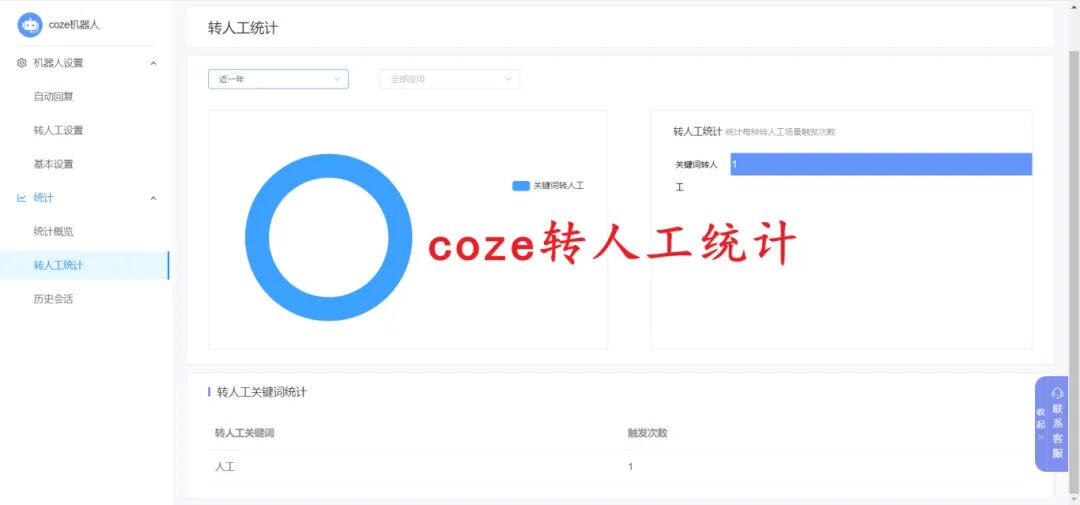 扣子智能体完美结合芝麻人工客服系统，如何让服务效率飙升 200% ？