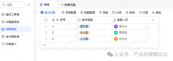 自动化处理退换货工单:多维表格+AI情绪分析,客服效率翻3倍