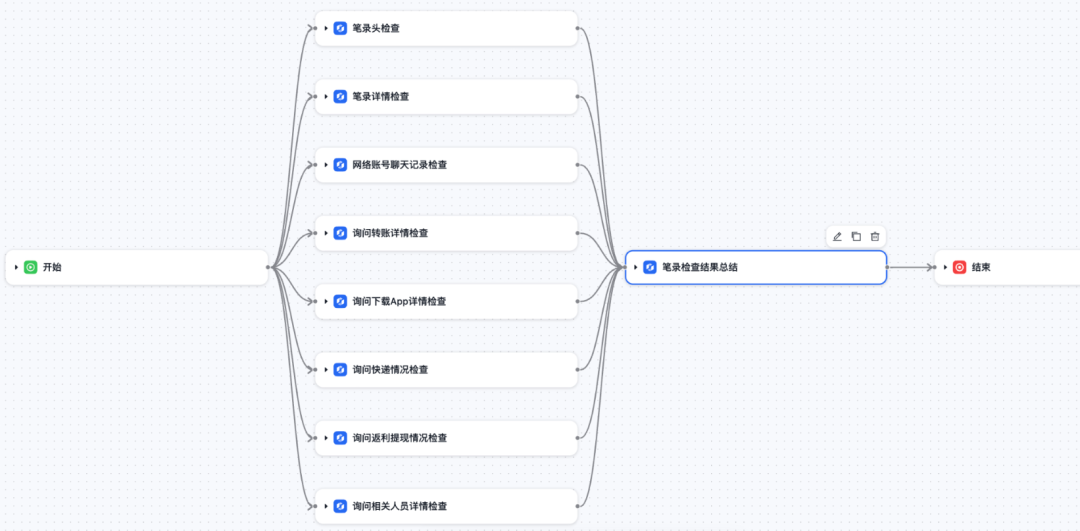 DeepSeek【公安智能笔录审核小助手】解决方案