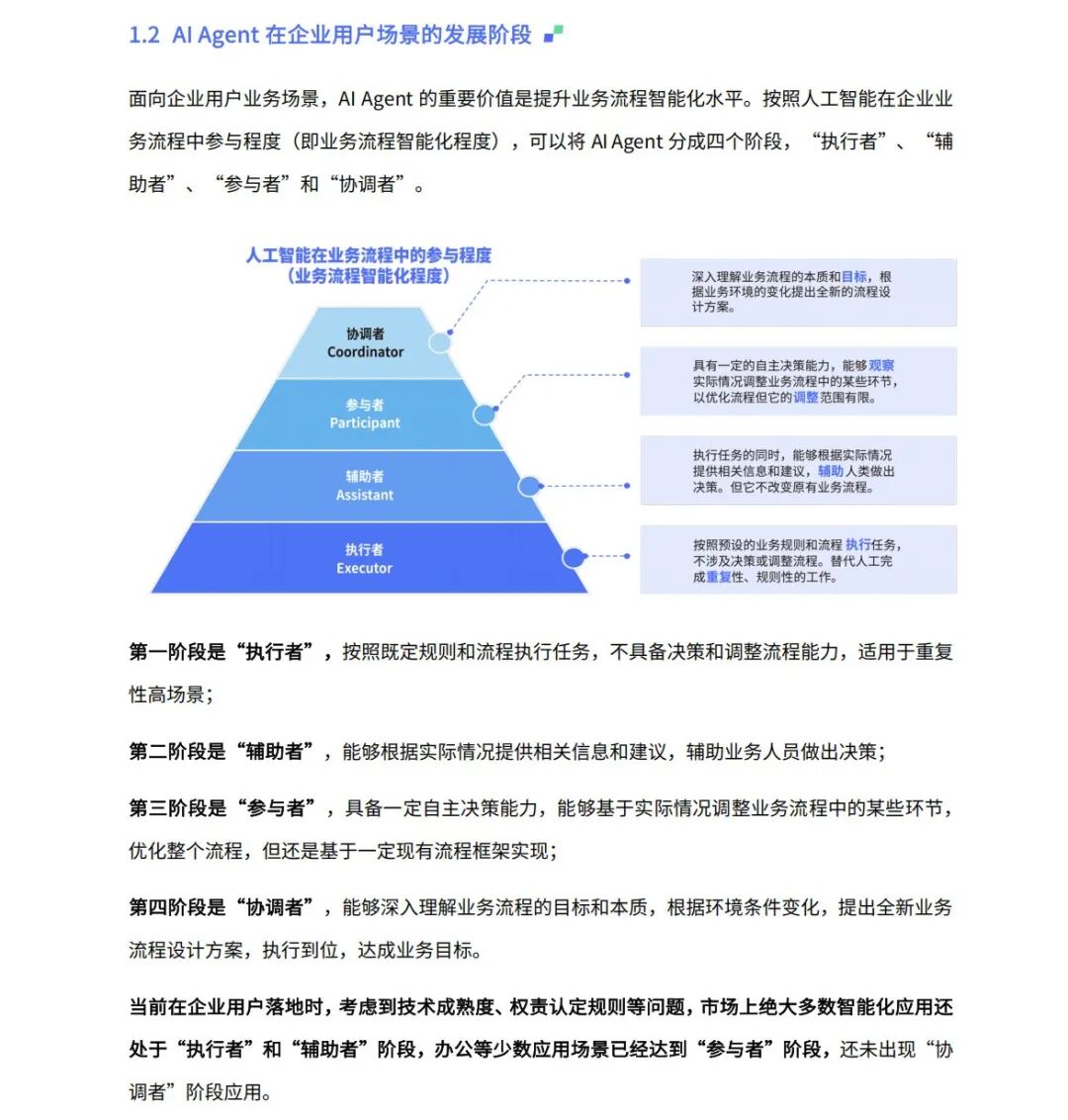 全链路实战解析:企业如何用AI Agent提效50%?|95%的企业将被AI Agent重塑!