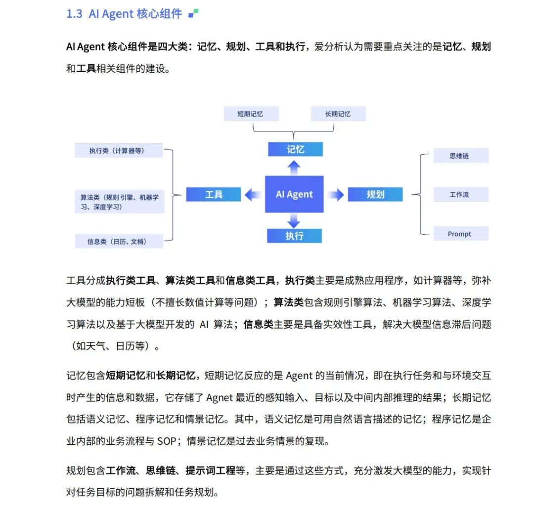 全链路实战解析：企业如何用AI Agent提效50%？｜95%的企业将被AI Agent重塑！