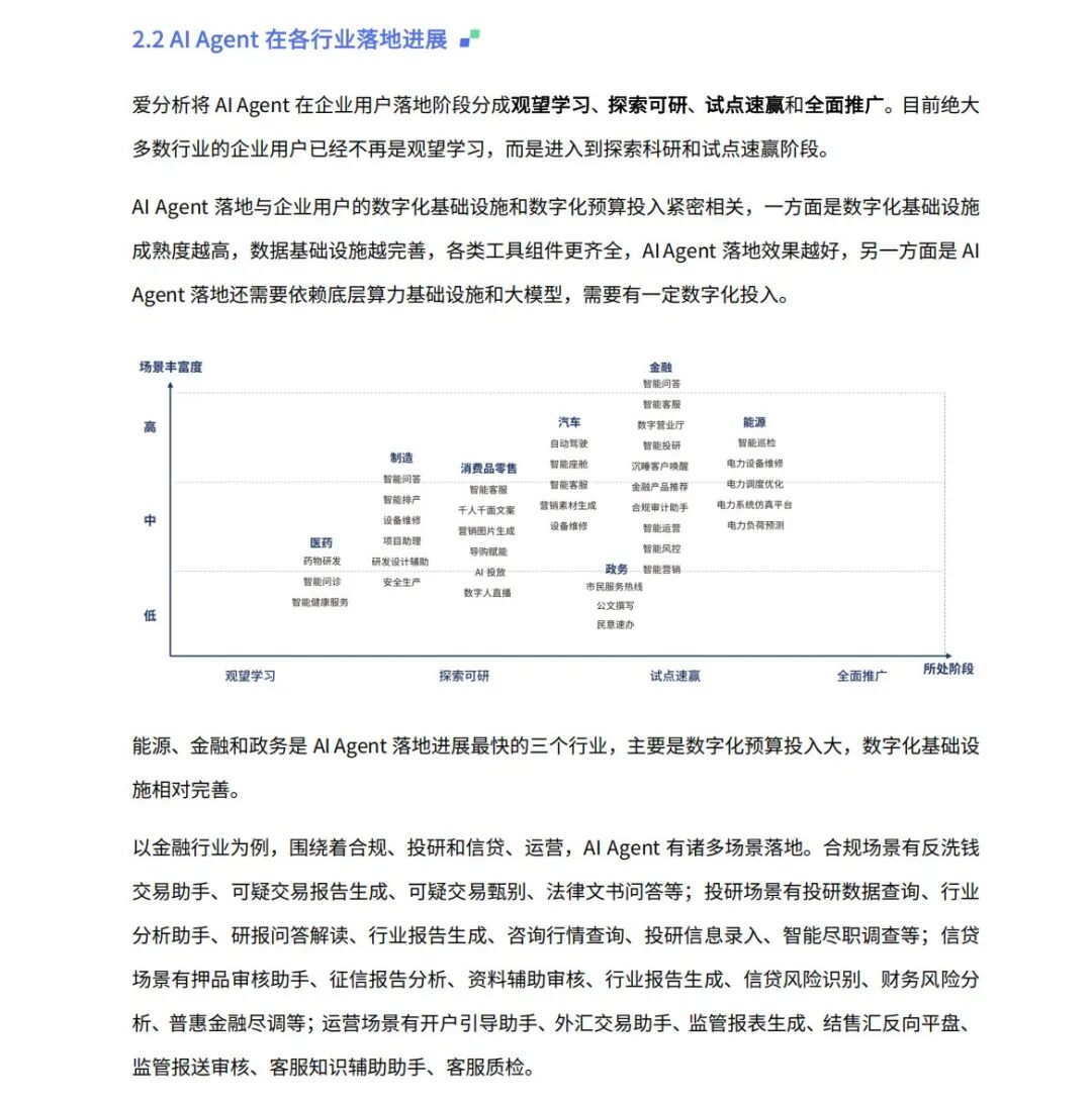 全链路实战解析:企业如何用AI Agent提效50%?|95%的企业将被AI Agent重塑!