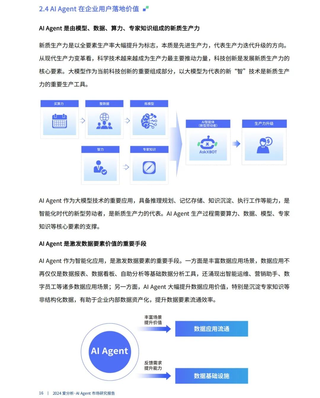 全链路实战解析:企业如何用AI Agent提效50%?|95%的企业将被AI Agent重塑!