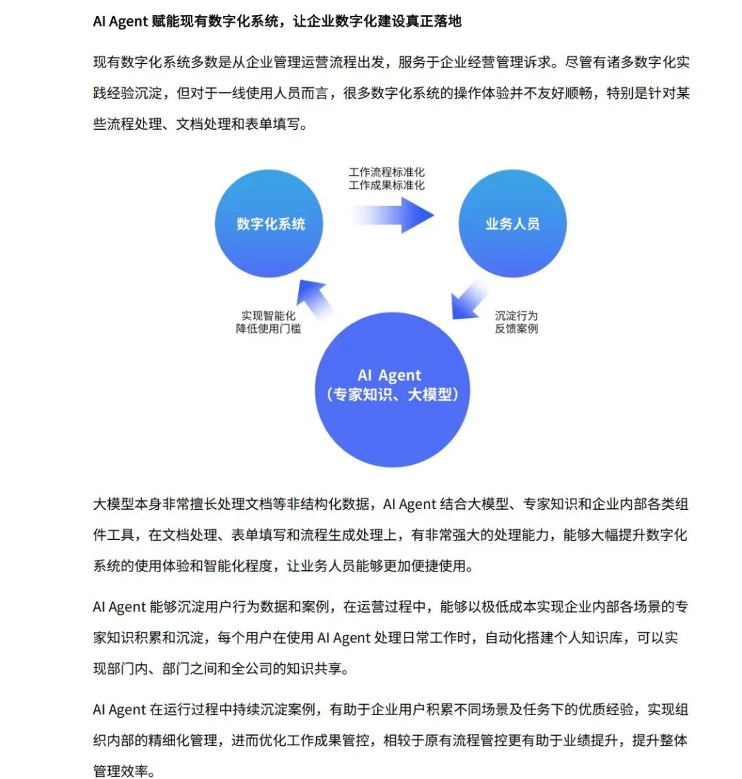 全链路实战解析：企业如何用AI Agent提效50%？｜95%的企业将被AI Agent重塑！