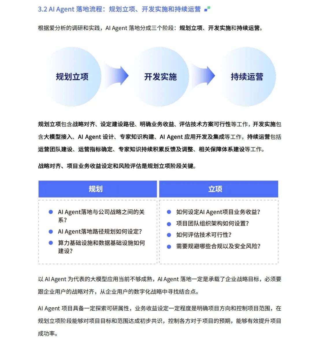 全链路实战解析:企业如何用AI Agent提效50%?|95%的企业将被AI Agent重塑!