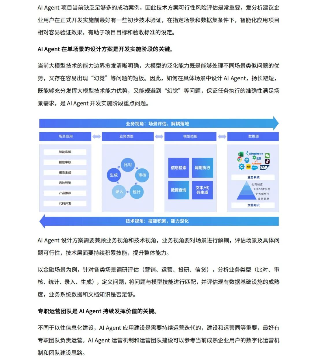 全链路实战解析:企业如何用AI Agent提效50%?|95%的企业将被AI Agent重塑!