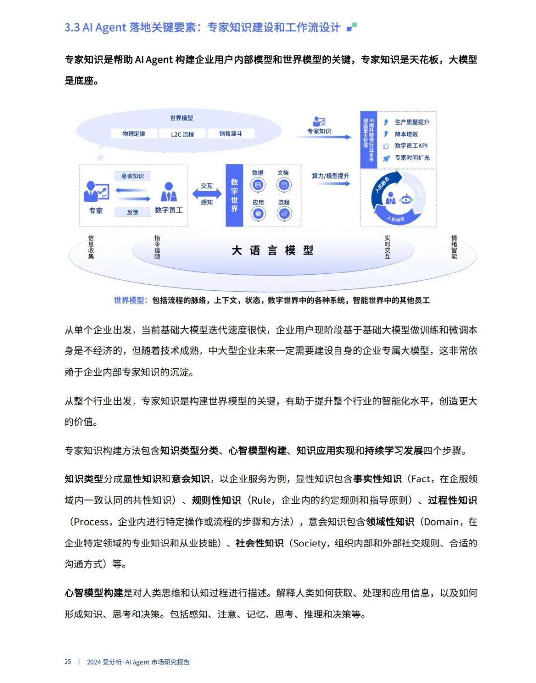 全链路实战解析:企业如何用AI Agent提效50%?|95%的企业将被AI Agent重塑!