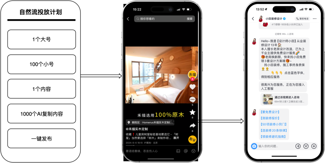 3小时，蒸发200万：一个AI客服引发的灾难