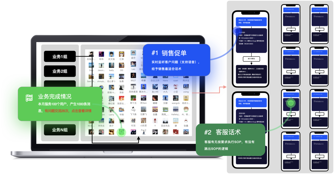 3小时，蒸发200万：一个AI客服引发的灾难