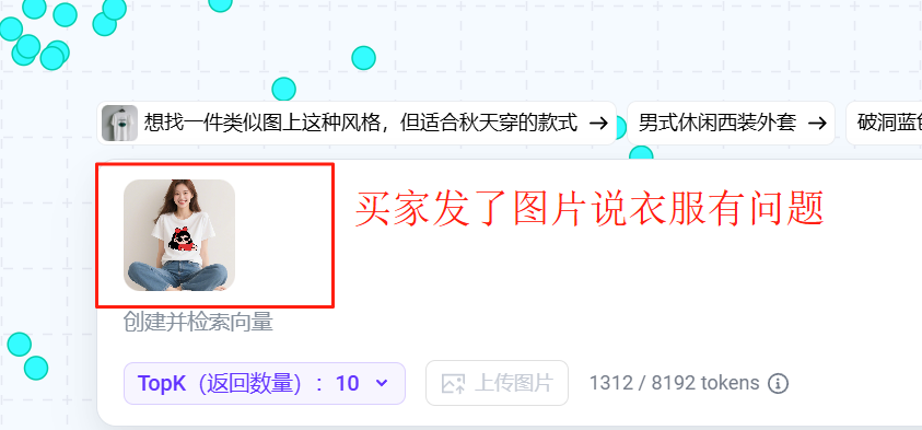 怎么让AI认识你的产品？实践干货分享！