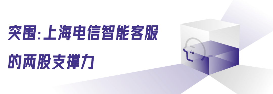 智能客服驱动效率和体验升级，上海电信+昇腾AI的一次民生应用实践