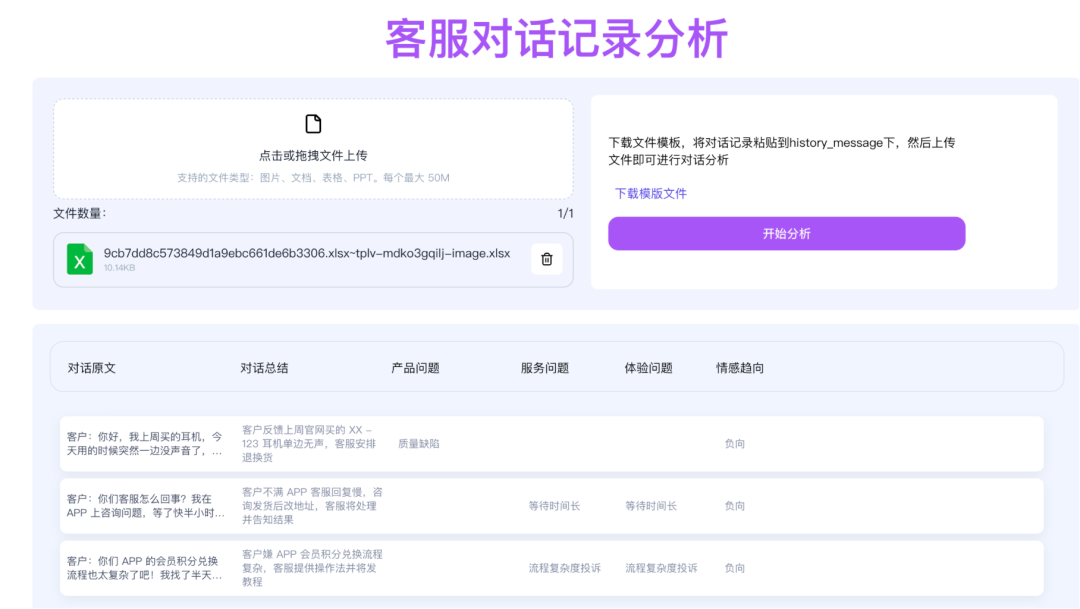 用AI智能体把客服质检从3天缩到5分钟！客服对话总结+情感分析+问题分类，4步搭建全流程