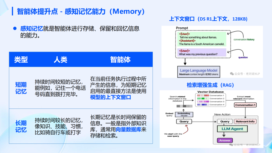 行业落地分享：AI智能体在顺丰运营环节的应用