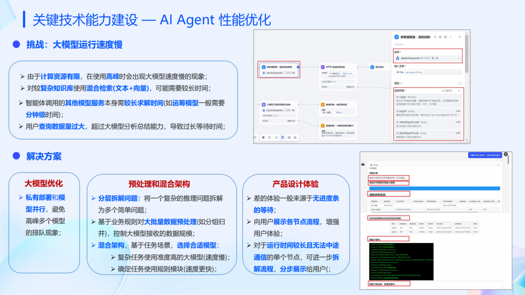 行业落地分享：AI智能体在顺丰运营环节的应用