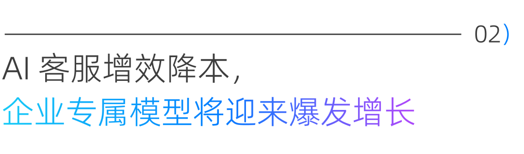 用AI客服降本90%后，钉钉要帮企业落地专属大模型