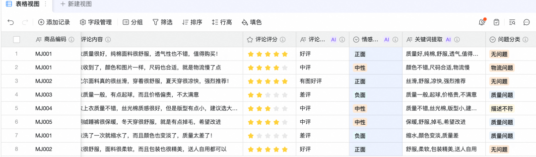 一张AI表格 = 半个电商运营部