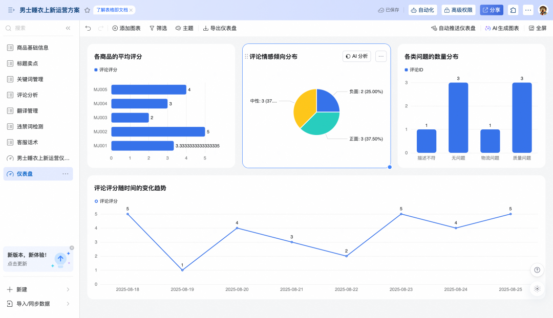 一张AI表格 = 半个电商运营部
