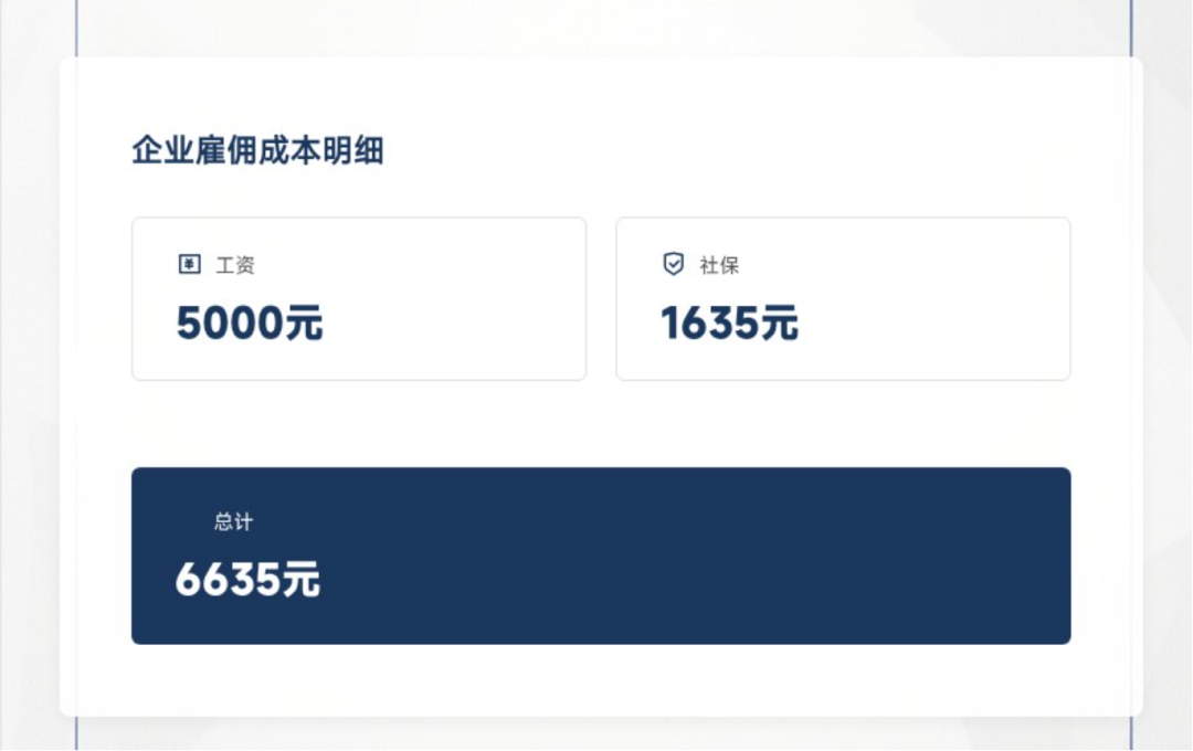 一个客服的真实成本：为什么聪明的老板都在算这笔账