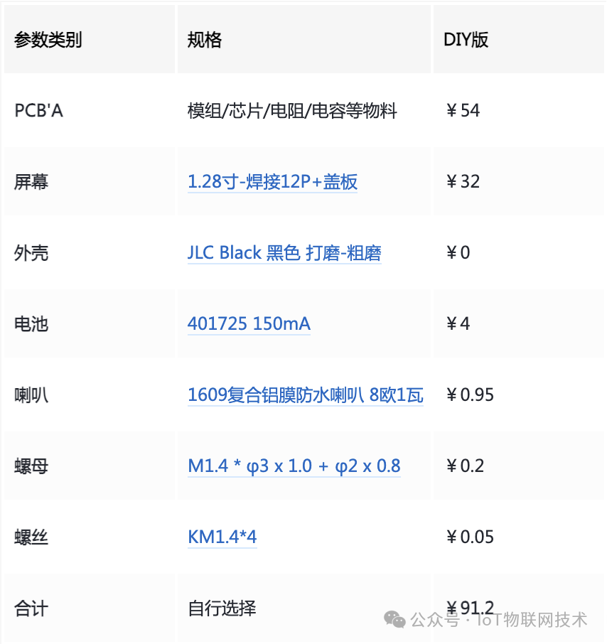“硬件+社交”，仅91元，ESP32 国产开源 AI 项链，点亮你的智能生活