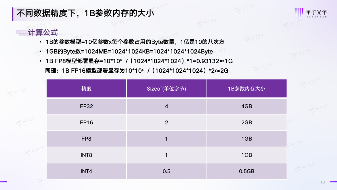 爆火的DeepSeek一体机，更多满足的是情绪价值｜甲子光年