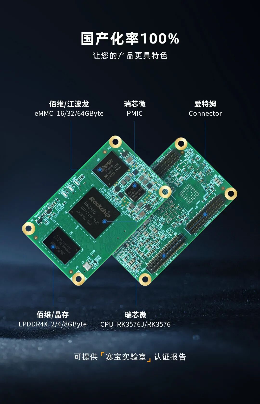 边缘AI开发嵌入式硬件如何选型