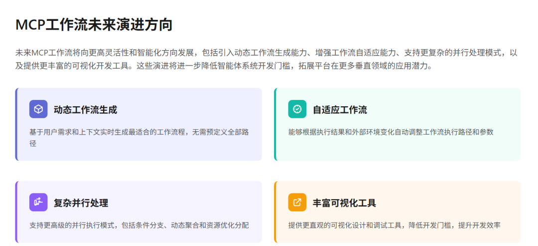我悟了！论MCP Server与工作流在智能体开发场景中的作用和区别