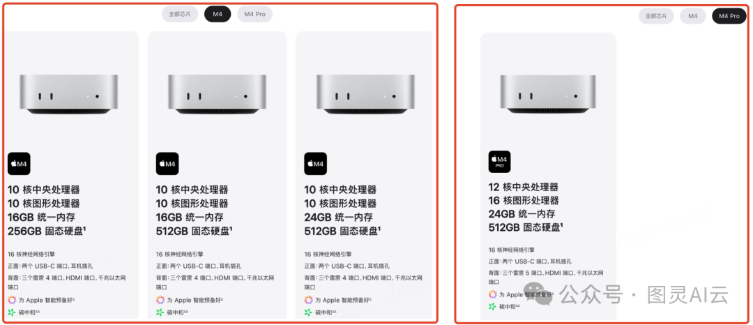 Mac mini 跑 DeepSeek R1 及 QwQ-32B模型实测报告