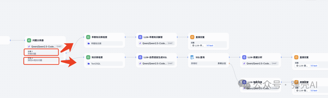 将Dify接入到小米音箱：无需一行代码搭建你的专属语音助手