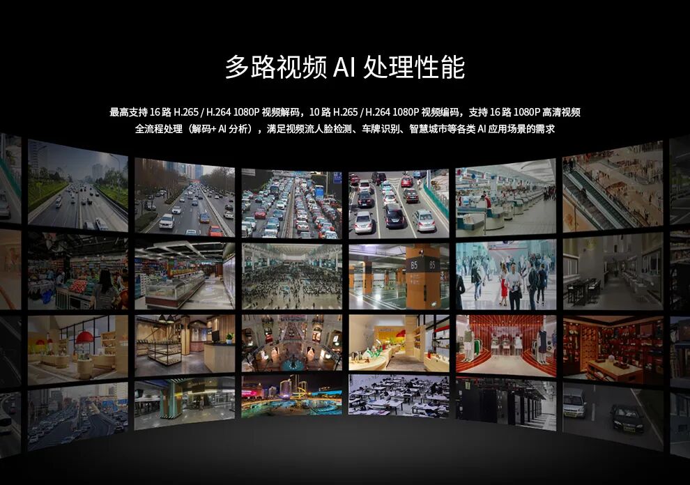 轰飞RK3588？开发板中的小钢炮 |搭建你的私有机器人—用AIBOX-1684X高算力AI计算盒Llama3|DeepSeek