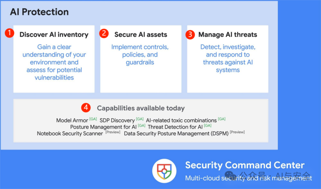 Google的AI防护方案-AI Protection