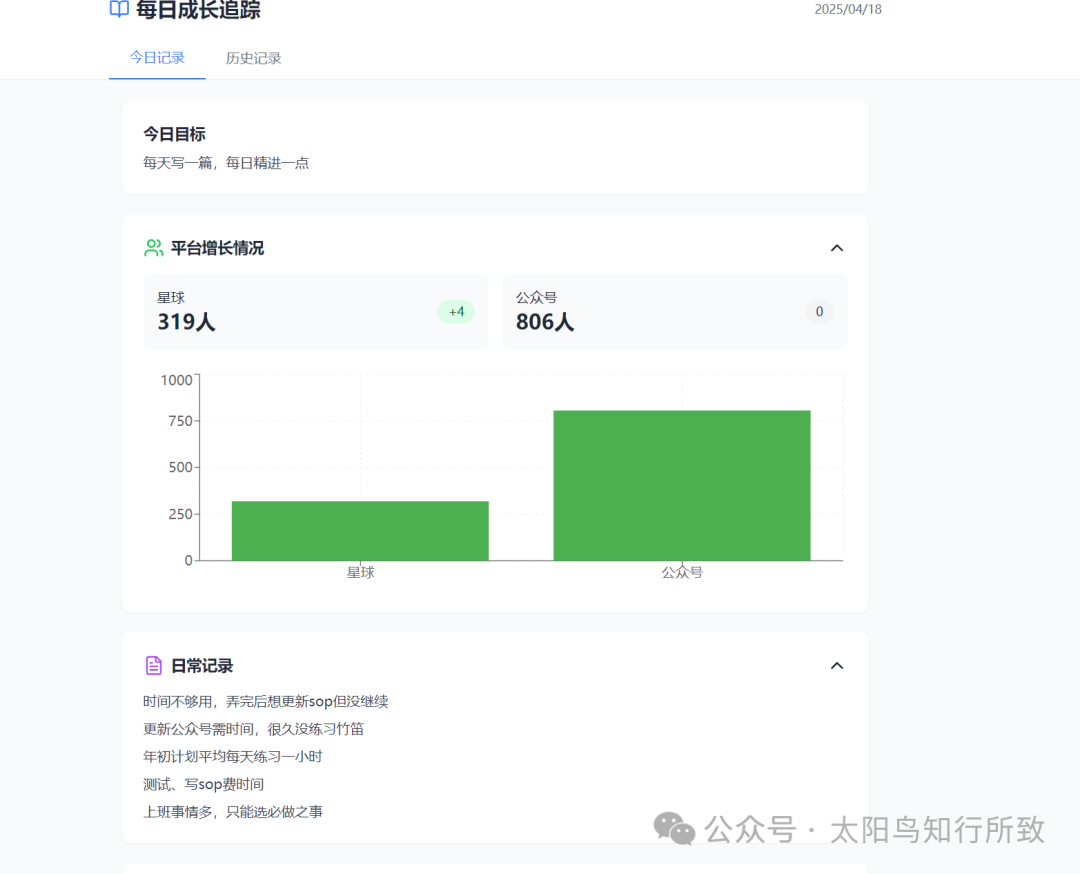 实测扣子刚刚上线的新版扣子空间。自动化解放人类越来越近了。