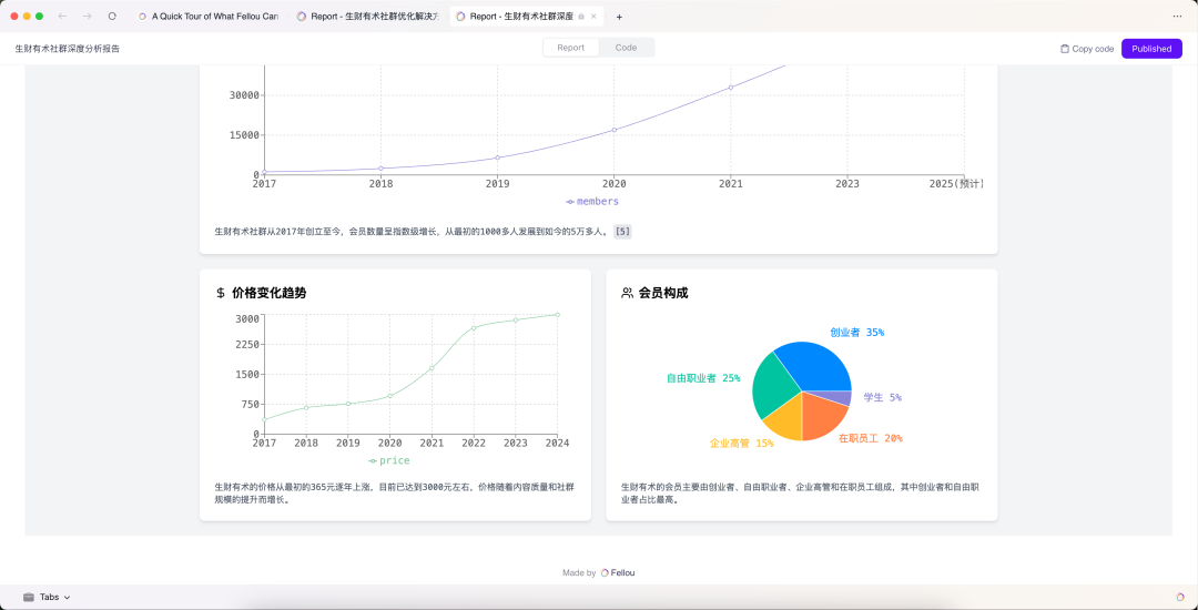 Dia之后，Fellou是我非常推荐的又一AI浏览器