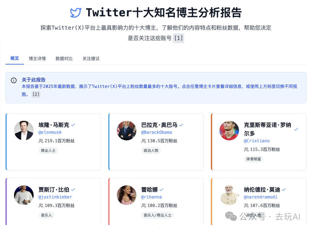 Fellou AI浏览器体验报告，它是未来AI应用的雏形