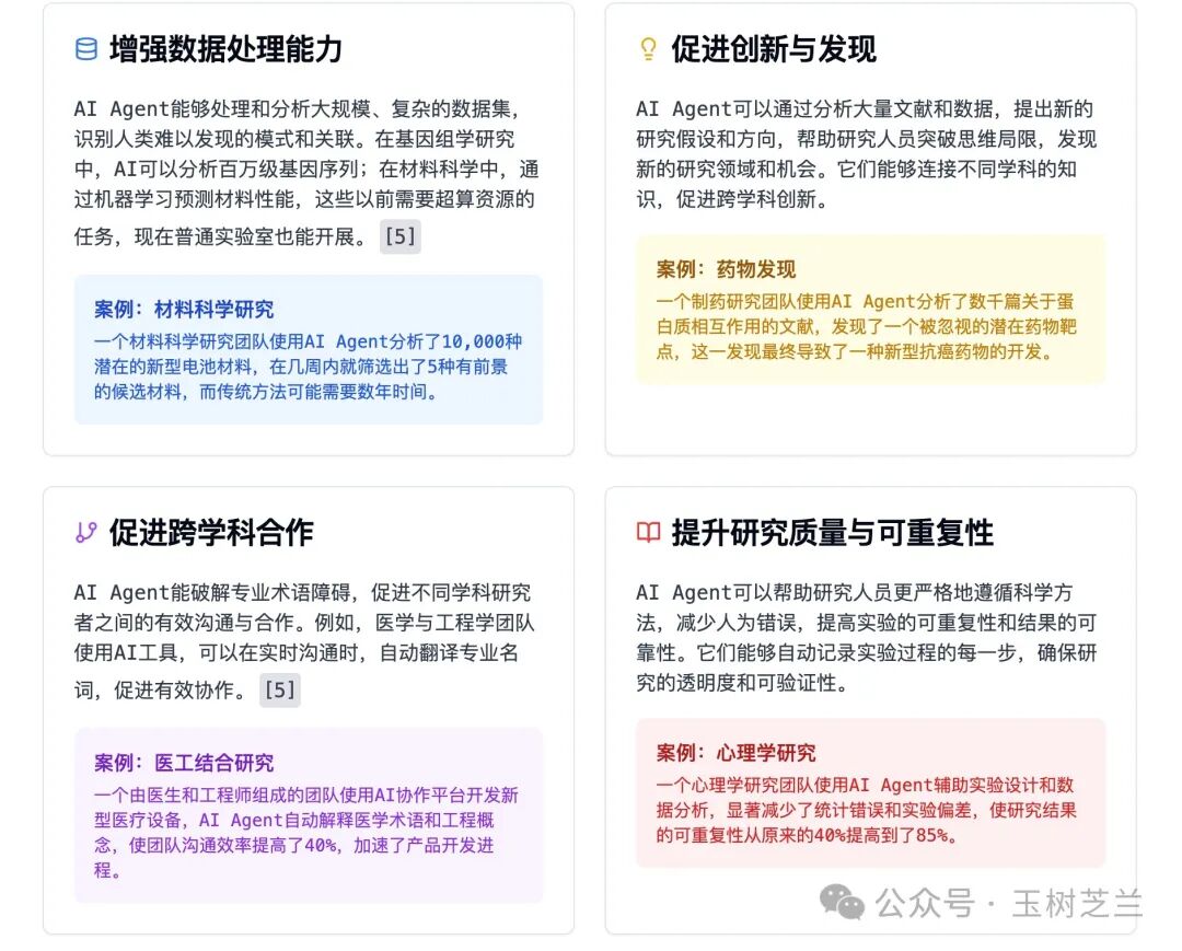 伪装成浏览器的 AI Agent，好用吗？
