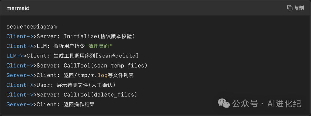 什么？动动嘴就能让大模型帮你整理电脑桌面？！