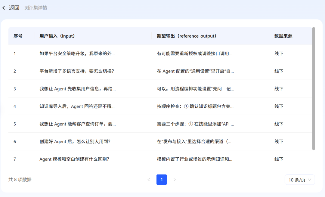 手把手教程！打造可以上岗的企业级Agent