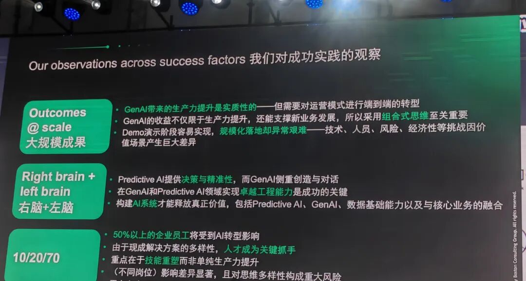 BCG报告：72%职场人在用AI，但51%一线员工卡壳了！