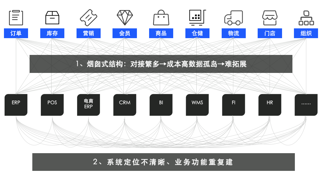 云徙科技：AI智能体在新华发行的应用场景探索