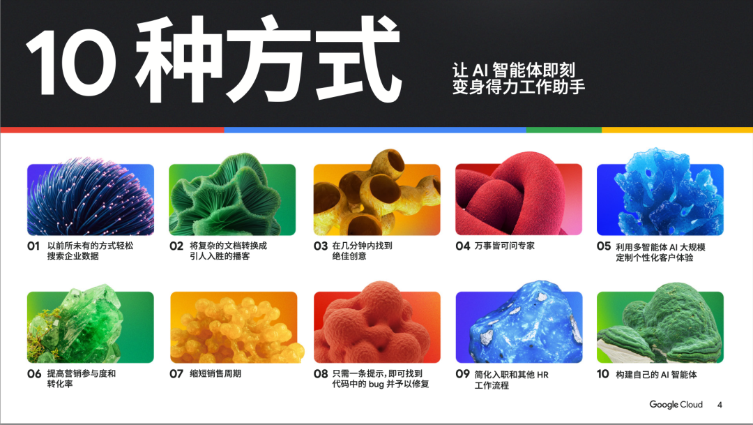 人人都能看懂的AI手册:谷歌用 10 个业务场景,讲清AI智能体怎么提效