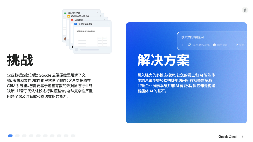 人人都能看懂的AI手册:谷歌用 10 个业务场景,讲清AI智能体怎么提效