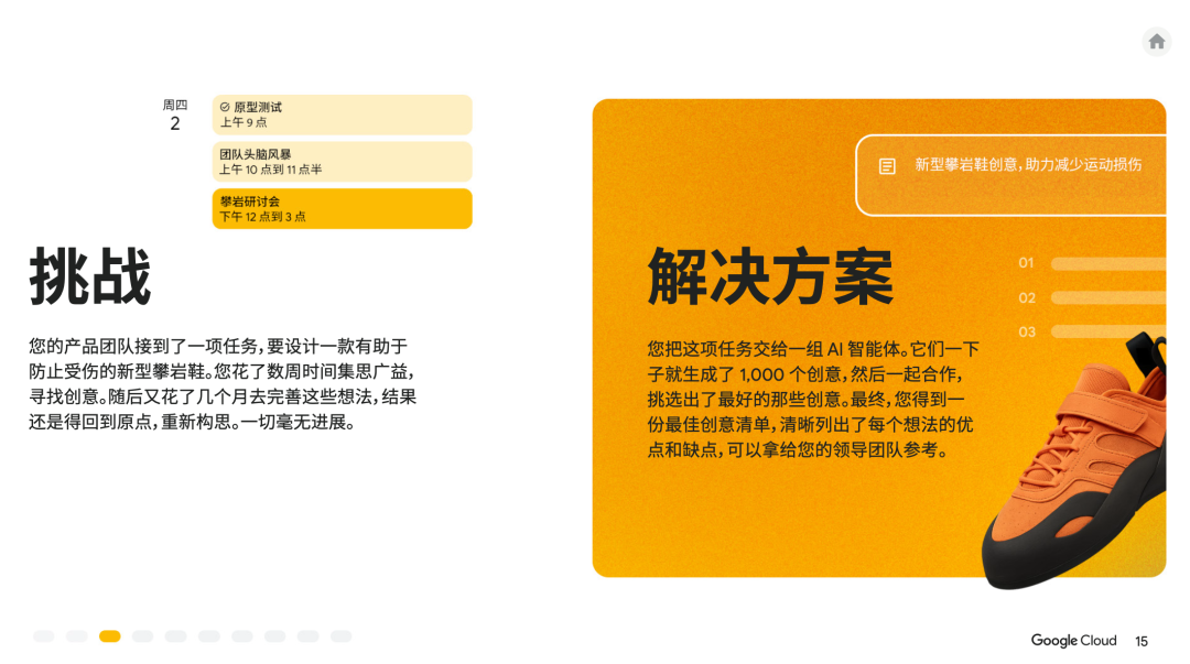 人人都能看懂的AI手册:谷歌用 10 个业务场景,讲清AI智能体怎么提效